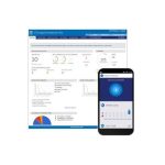 Antivirus Panda Endpoint Protection - 12 Mois - Code De Licence