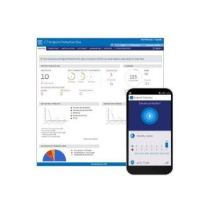 Antivirus Panda Endpoint Protection - 12 Mois - Code De Licence